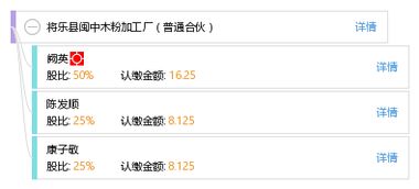 禾作語(yǔ)快 將樂(lè)縣閩中木粉加工廠的發(fā)展與展望